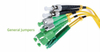 Fiber Optic Jumper