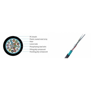Optical Fiber Cable