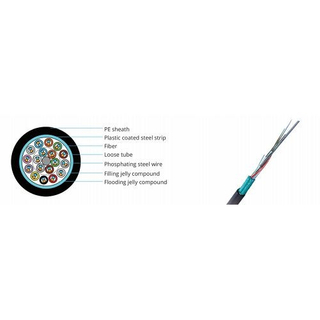 Optical Fiber Cable