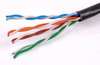 Network Wire Cabling